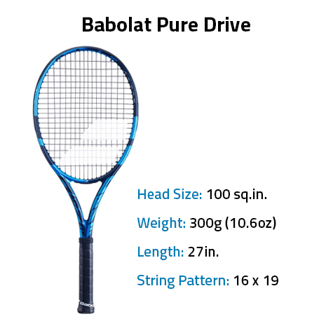 Babolat Pure Drive 2021 | Tennis Plaza