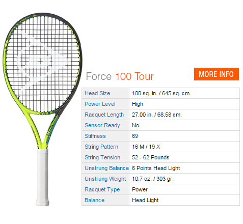 Plons Verovering Refrein Dunlop Force Tennis Rackets | Tennis Plaza