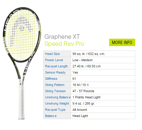 Head Graphene Xt Speed Tennis Rackets | Tennis Plaza